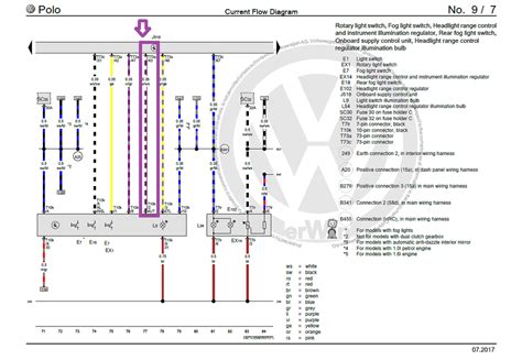 Vw Golf Mk1 Headlight Wiring Diagram Wiring Diagram