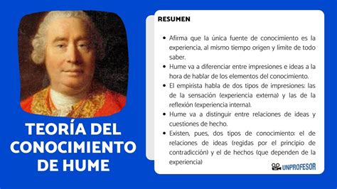 Teor A Del Conocimiento De David Hume Resumen Con V Deos