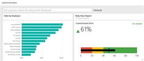 Integrate Ssrs Reports With Power Bi Prologika