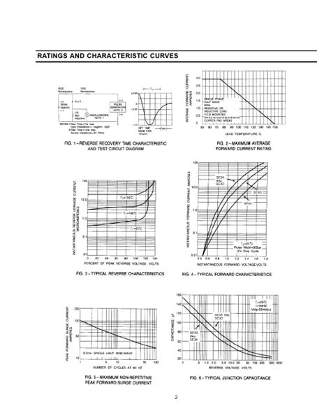 Se3g Datasheet Pdf Good Ark Electronics