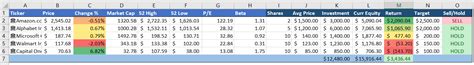 Excel Stock Portfolio Tracker: Step-by-step Guide to Tracking Stocks with Excel