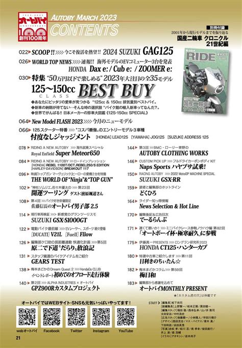 月刊『オートバイ』2023年3月号は50万円以下で楽しめる大注目の35モデルを紹介している「125~150cc Class Best Buy