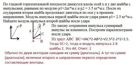 По гладкой горизонтальной плоскости движутся вдоль осей x и y две шайбы ...