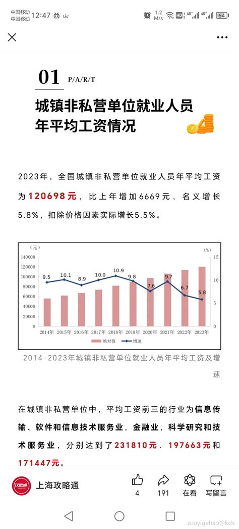 国家统计局发布了，2023年城镇单位就业人员平均工资情况，你达标了么？ 宽带山kds 宽带山社区 城市消费门户