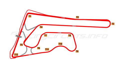 Ac Ginetta Gt Chang Sunday Th May Overtake Formerly