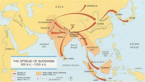 Development of Buddhism - Chapter 8: India