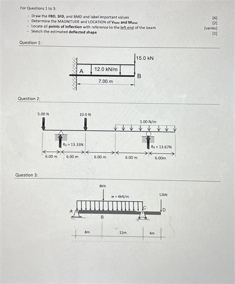 Solved For Questions To Draw The Fbd Sfd And Bmd Chegg