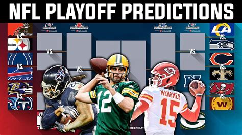 2020 2021 Nfl Playoff Predictions Full Bracket Super Bowl 55 Prediction