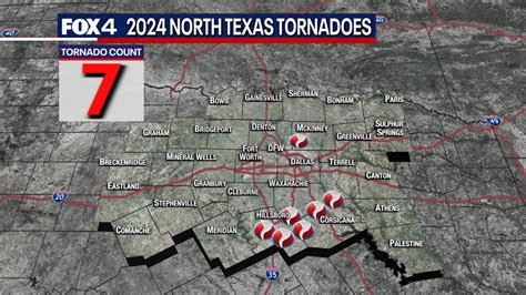 161 Tornadoes Reported In Us Since Friday Fox 4 Dallas Fort Worth