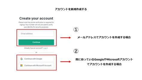 Openai Chat Gptのアカウント作成方法の紹介