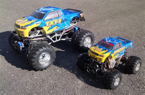 Rock Buster Project