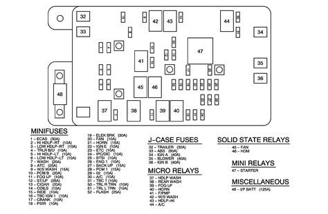 Gmc Envoy Parts Diagram