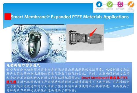 什么原因让豆浆机的防护等级可达ipx8，施柏德smart Membran防水透气膜 知乎