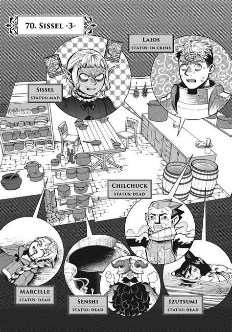 Delicious In Dungeon, Chapter 70 - Delicious In Dungeon Manga Online