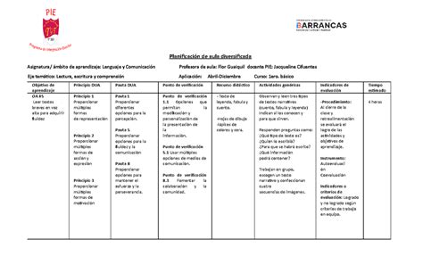 Planificación De Aula Diversificada Planificación De Aula