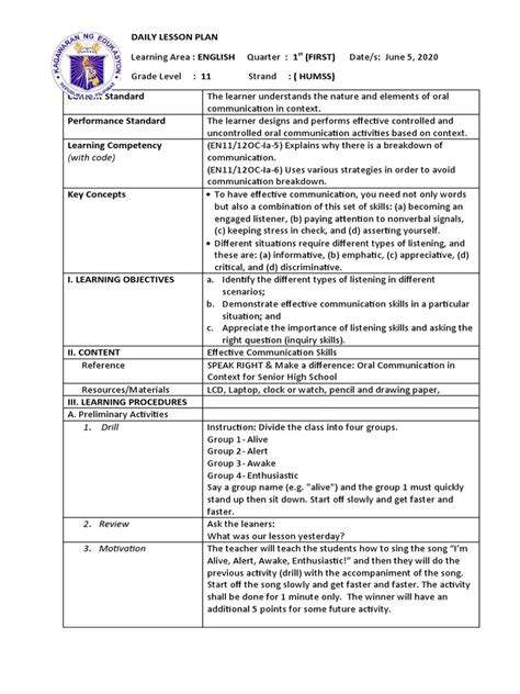 Effective Communication Skills Lesson Plan Pdf Lesson Plan Communication