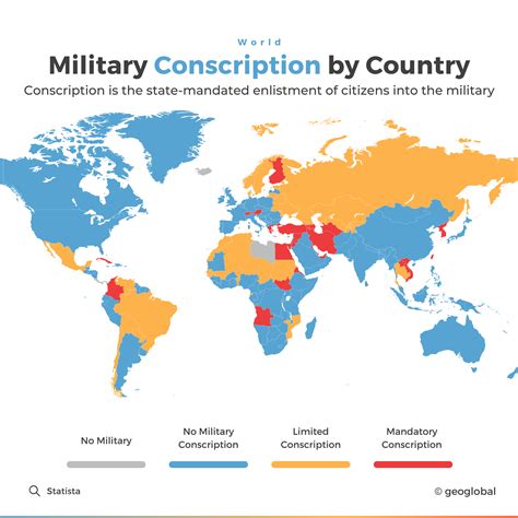 Military Conscription By Country Oc R Mapporn