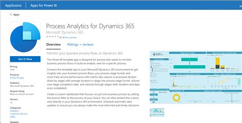 Power Bi Series Part Ii Dynamics 365 Power Bi Finance Reporting Deep Dive Nbkomputer