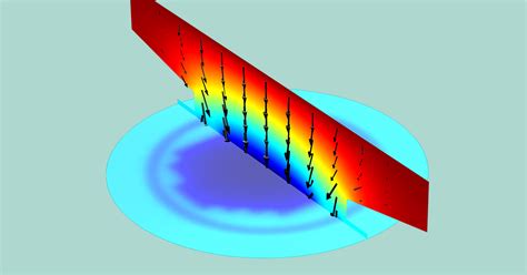 How To Model Electrochemical Resistance And Capacitance Comsol Blog