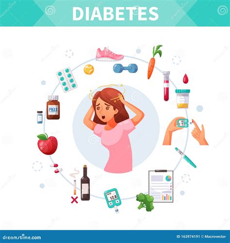 Concepto De Dibujo Sobre La Diabetes Ilustración Del Vector