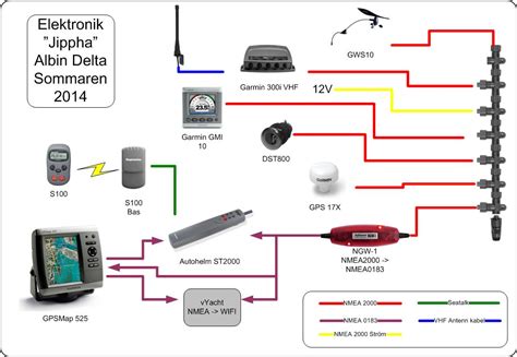 Satellite Gps Wiring Diagram