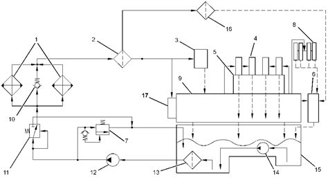 C175 Tier 4 Final Engines For Off Highway Trucks Caterpillar