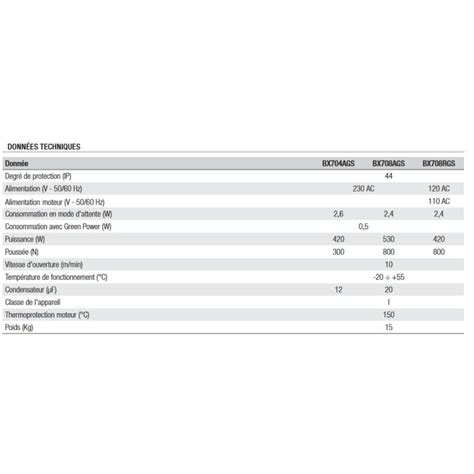 CAME BX 708 AGS Kit XL De Motorisation Portail Coulissant