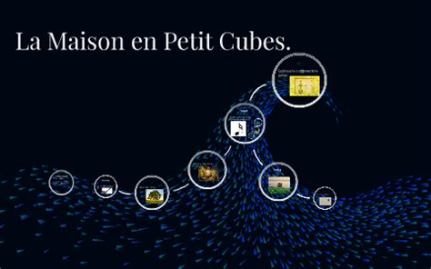 La Maison En Petit Cubes By Vicky H On Prezi