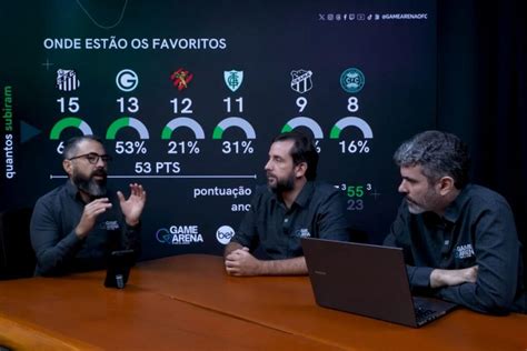 RAIO X da 6ª rodada da Série B Brasileirão 2024 Game Arena