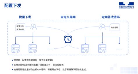 【服务器运维监管平台 有幄umop】产品介绍 有幄umop（服务器运维监管平台） 统信软件 知识分享平台