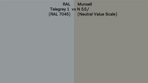 Ral Telegrey Ral Vs Munsell N Neutral Value Scale Side