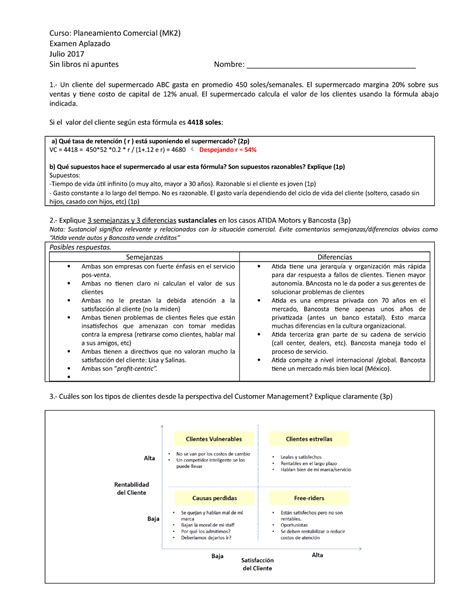 Final Febrero 2017 Preguntas Y Respuestas Curso Planeamiento