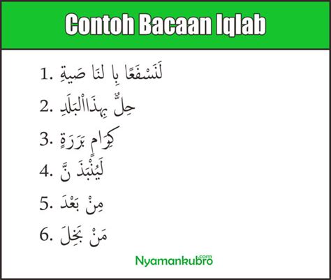 Detail Contoh Bacaan Iqlab Dalam Al Quran Koleksi Nomer