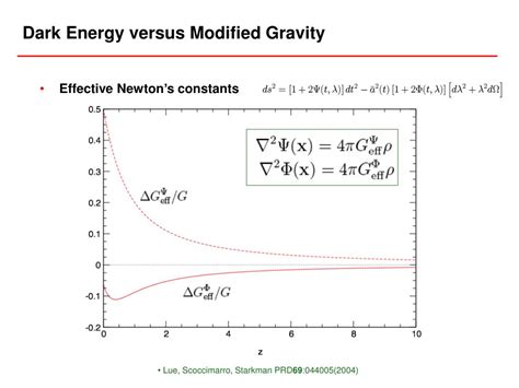 Ppt Dark Energy Or Modified Gravity Powerpoint Presentation Free