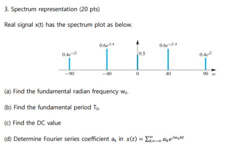 Solved 3 Spectrum Representation 20pts Real Signal X T Chegg