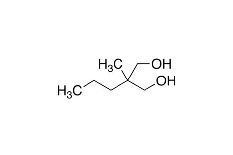 Carisoprodol Impurity Neugen Labs