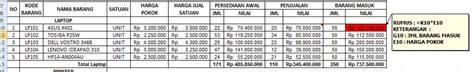 Stock Opname Pengertian Tujuan Manfaat Dan Tahapan Linovhr Blog