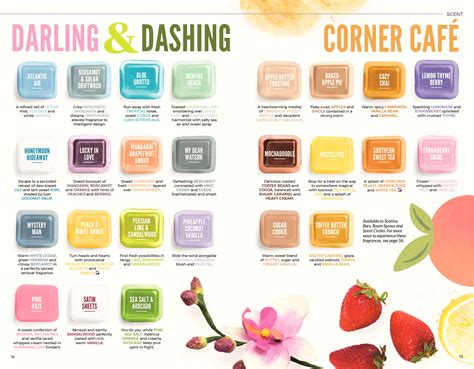 SCENTSY SPRING SUMMER 2018 CATALOG SLIDESHOW | Scentsy® Buy Online ...