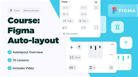 Figma Auto Layout Course Figma