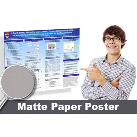 Matte Paper Poster Printing | Scientific, Research, Medical Matte Laminated Poster Printing