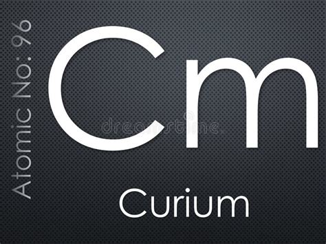 Curium Symbol Chemical Element Of The Periodic Table Vector Stock