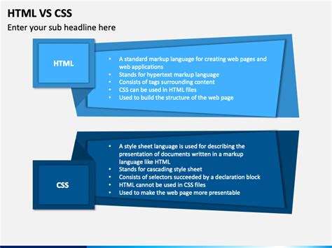 Html Vs Css Powerpoint Template Ppt Slides