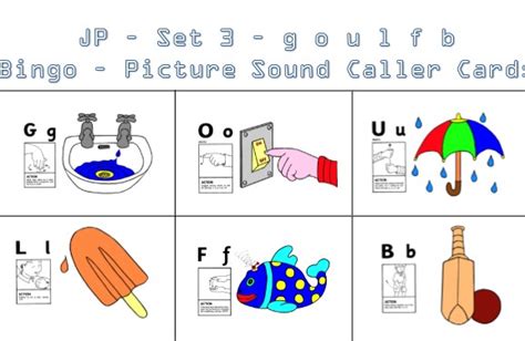 Jolly Phonics Sound Groups