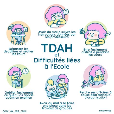 Tdah And Difficultés Scolaires