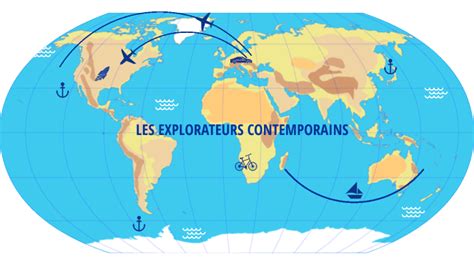 LES EXPLORATEURS CONTEMPORAINS By Coralyne Drouin On Prezi