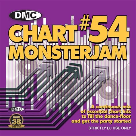 Dmc Monsterjam Charts Mix Vol