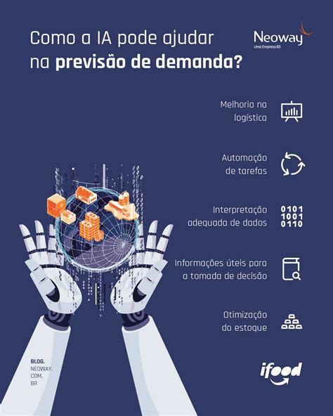 Previsão de demanda como a inteligência artificial pode ajudar