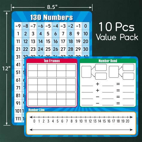 Snapklik 10 Pack Dry Erase Number Line Board Card 9 X 12 Double