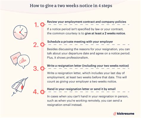 How To Give Two Weeks Notice A Step By Step Guide And Example To Follow Kickresume