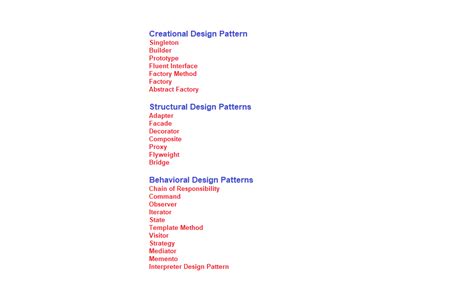 Design Patterns In C With Real Time Examples Dot Net Tutorials